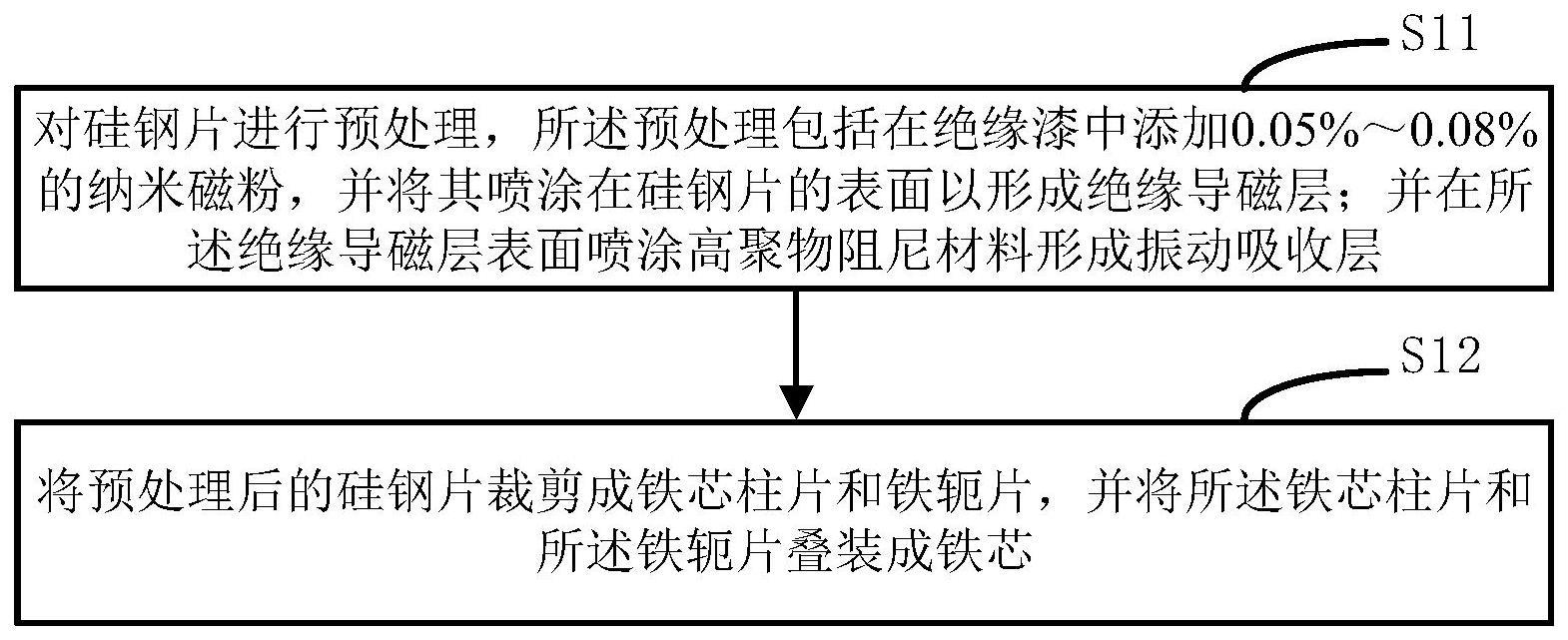 铁芯及变压器的制作方法与流程