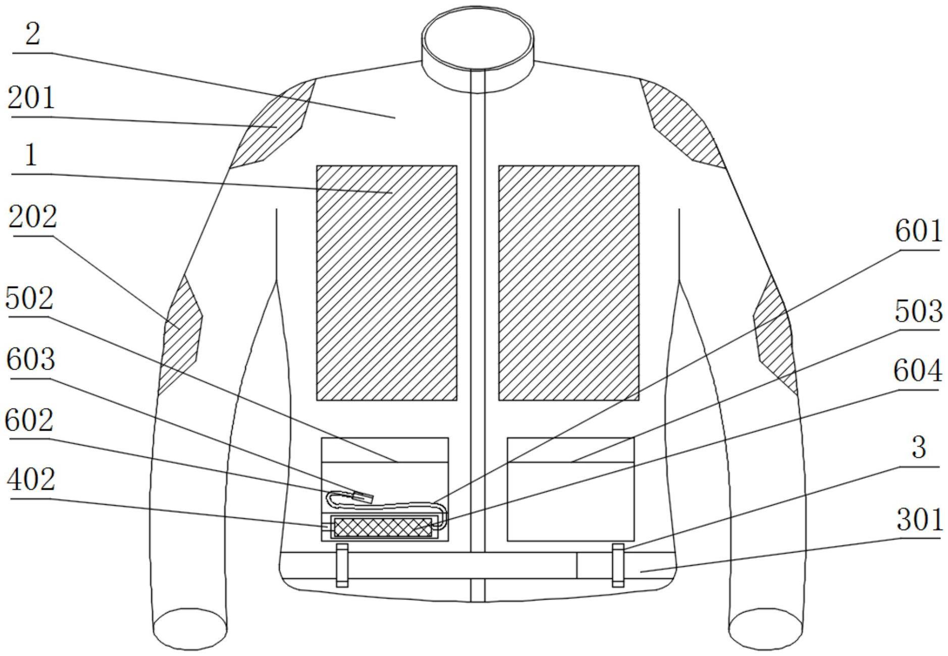 一种带有防摔功能的防护服的制作方法