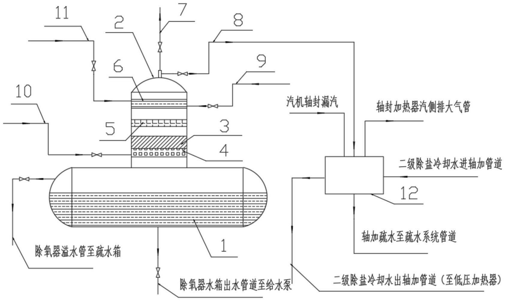 除氧器二次除氧排气系统的制作方法