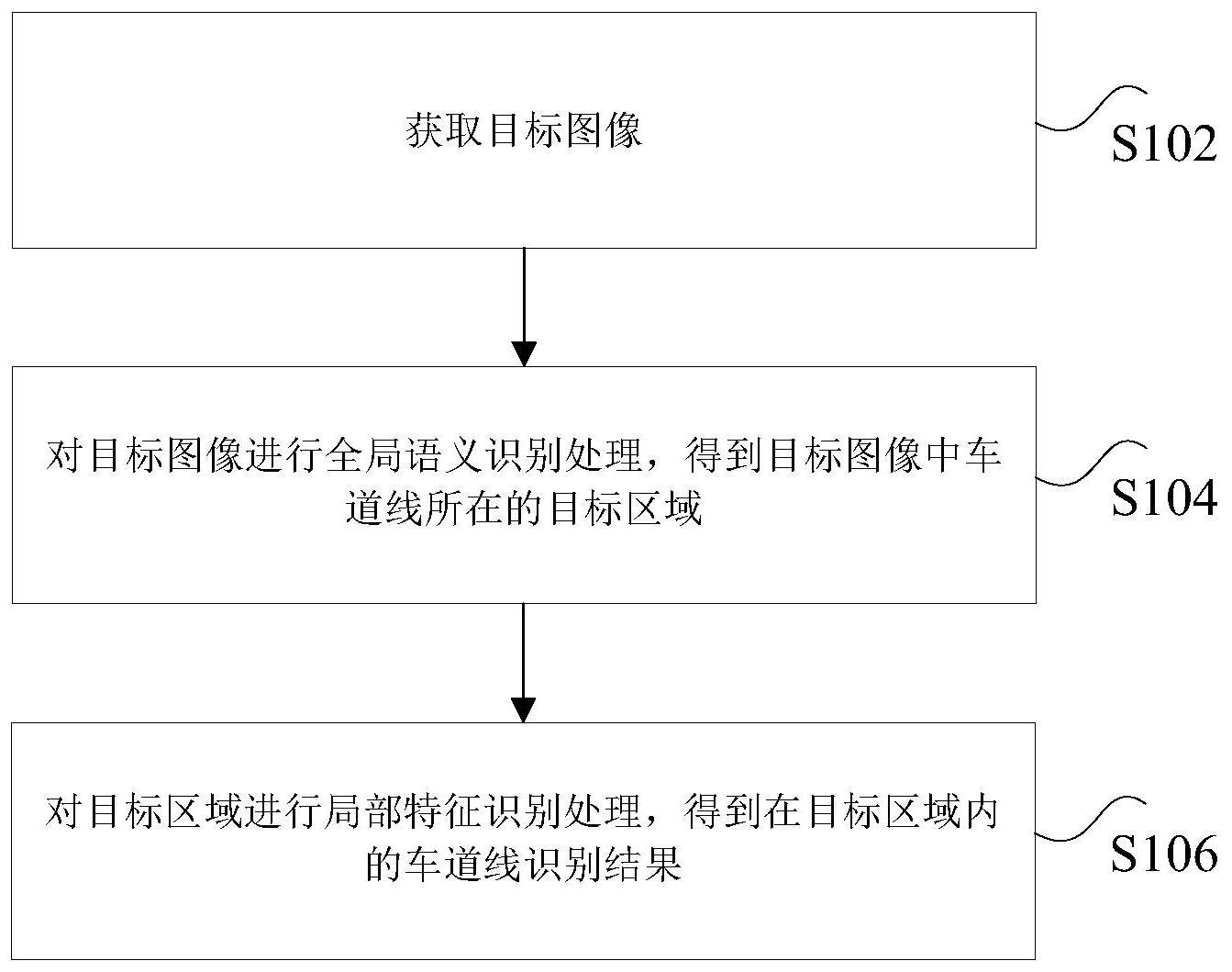 图像处理方法、装置及计算机可读存储介质与流程