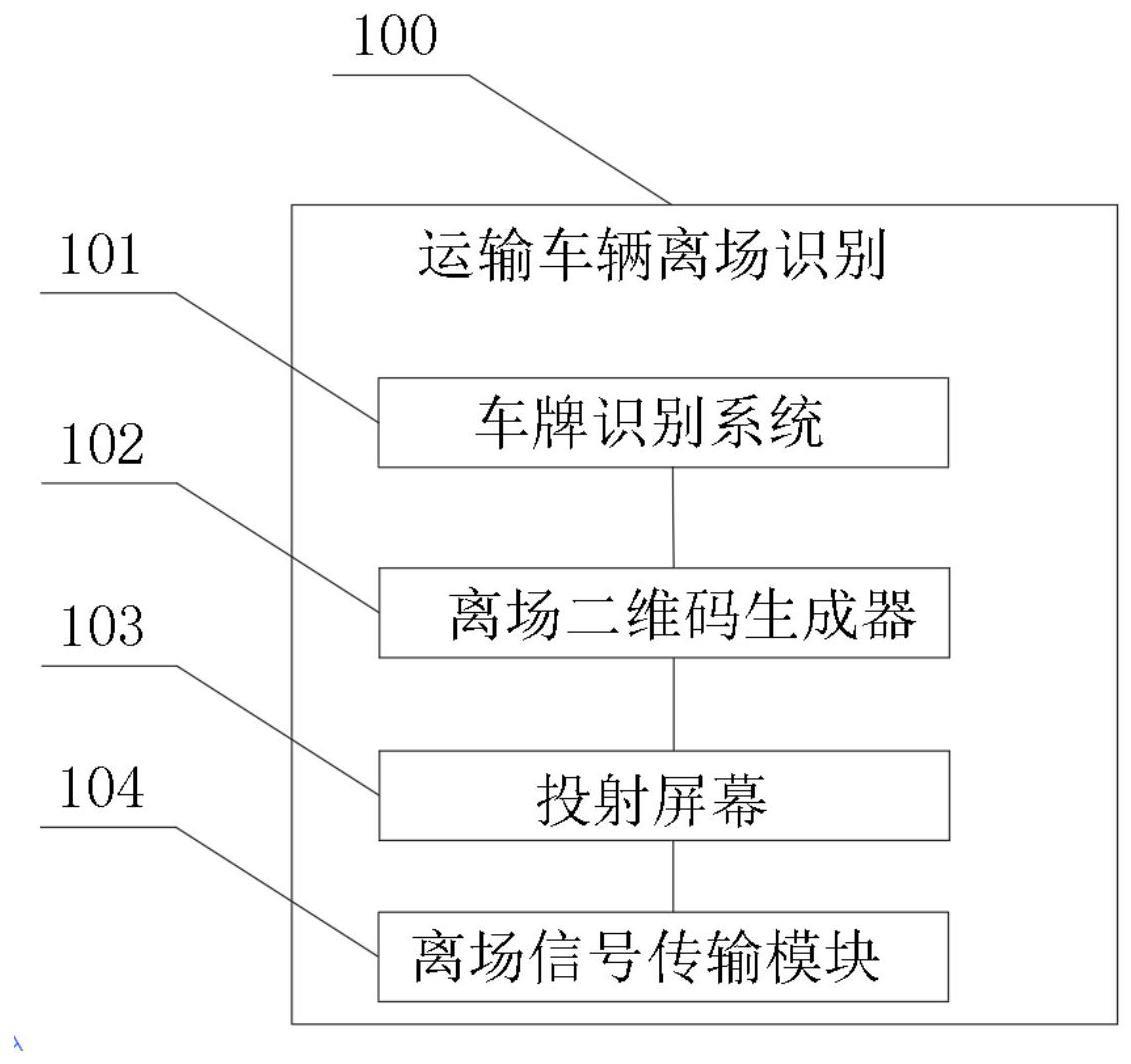 基于离线二维码的建筑垃圾处置确认系统和方法与流程