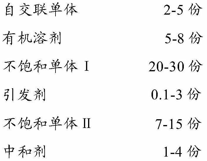 一种网络交联结构羟基水分散体及其制备方法与流程