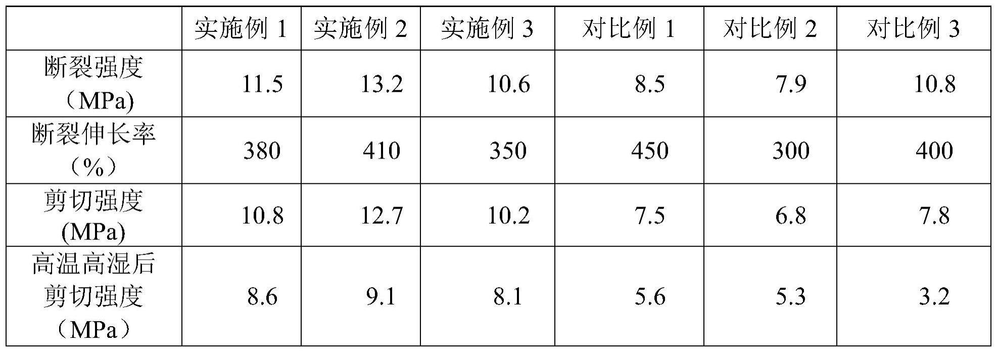 一种用于低表面能光学镜片粘接的光固化胶粘剂的制作方法