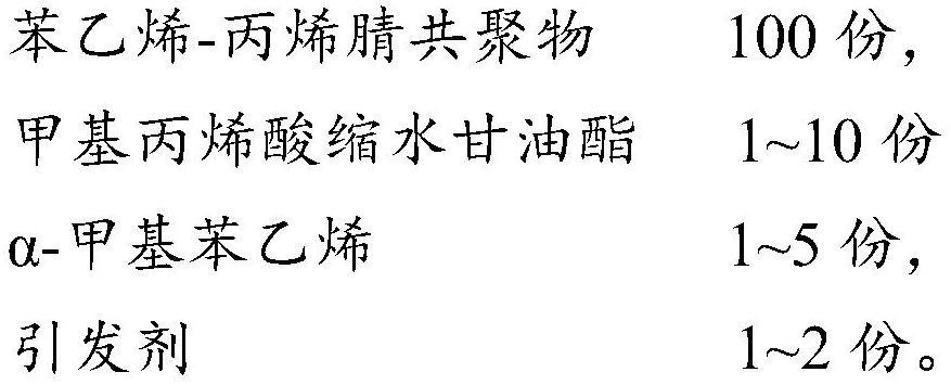 一种大分子扩链剂及其制备方法和抗老化再生ABS材料及其制备方法与流程