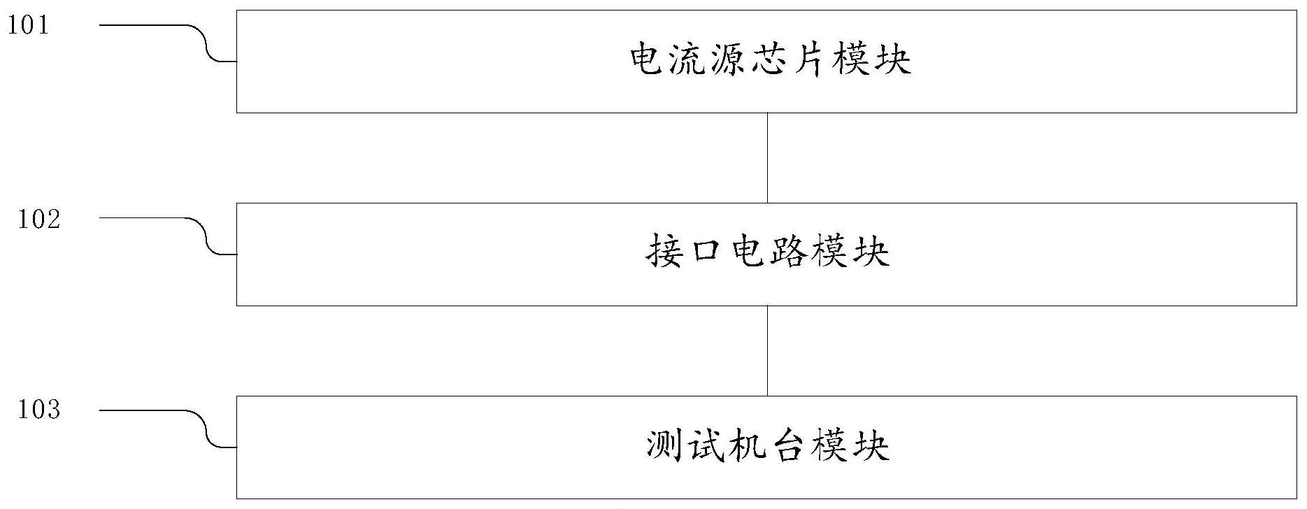 检测电流源芯片的方法、装置、电子设备和存储介质与流程