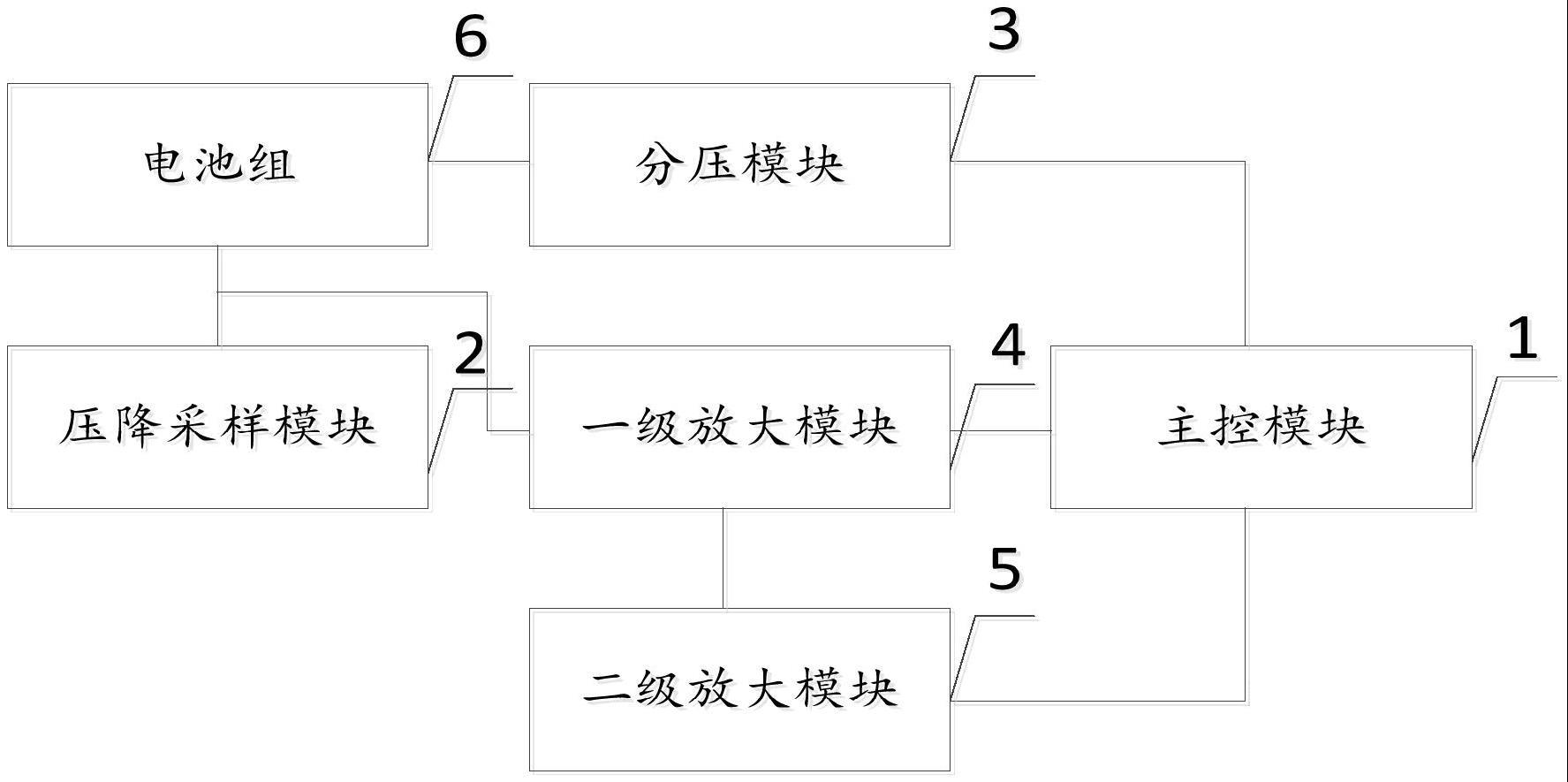 一种电池电压采样测量电路及测量装置的制作方法