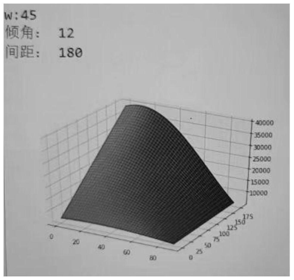 一种面向客户的光伏板的管理软件