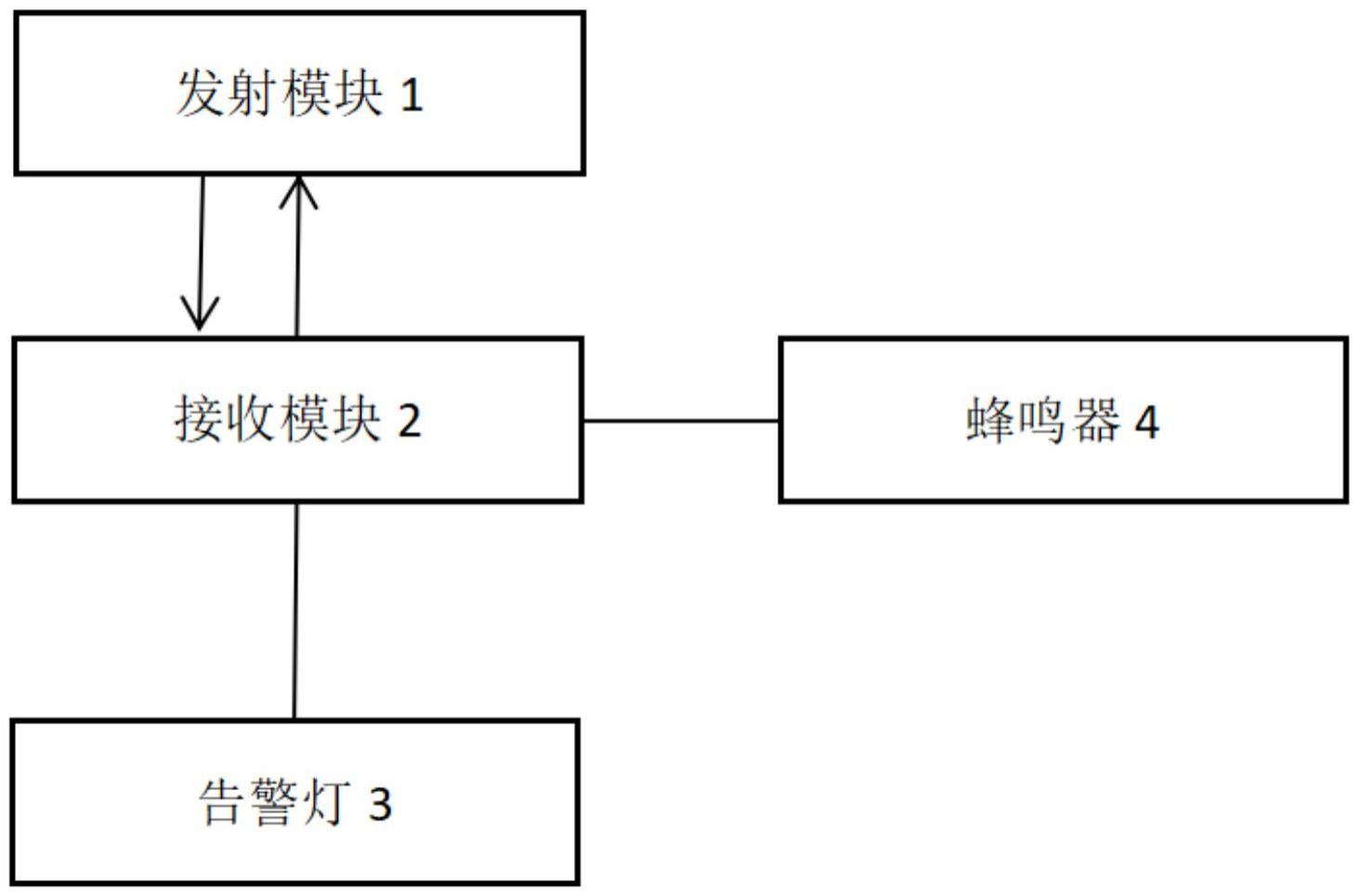 一种带失联预警的无线限位开关的制作方法