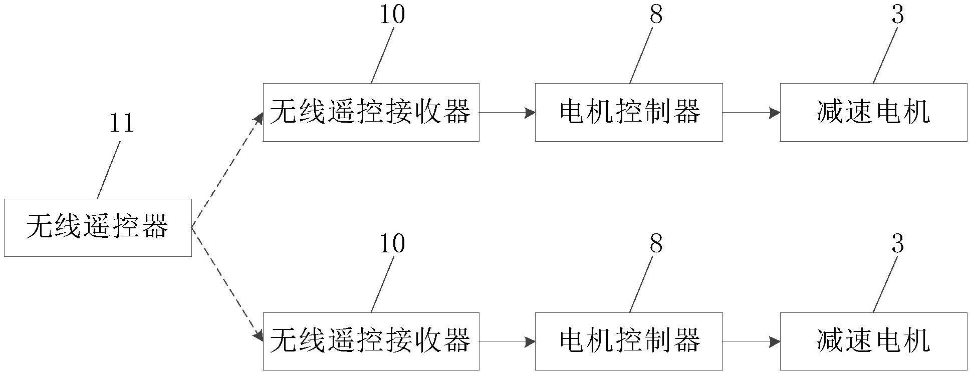 一种弧线放样装置的制作方法