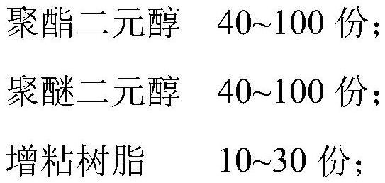 一种聚氨酯热熔胶及其制备方法与流程