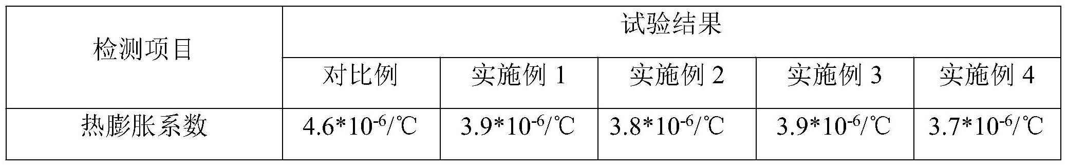 一种碳化硅颗粒捕集器及其制备方法与流程