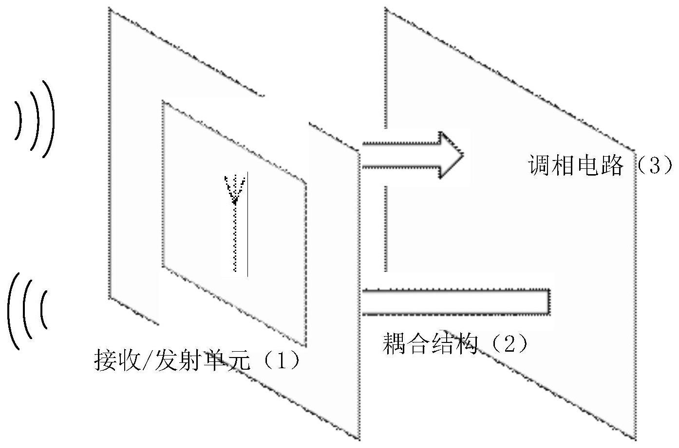 一种高功率相位可重构智能反射表面