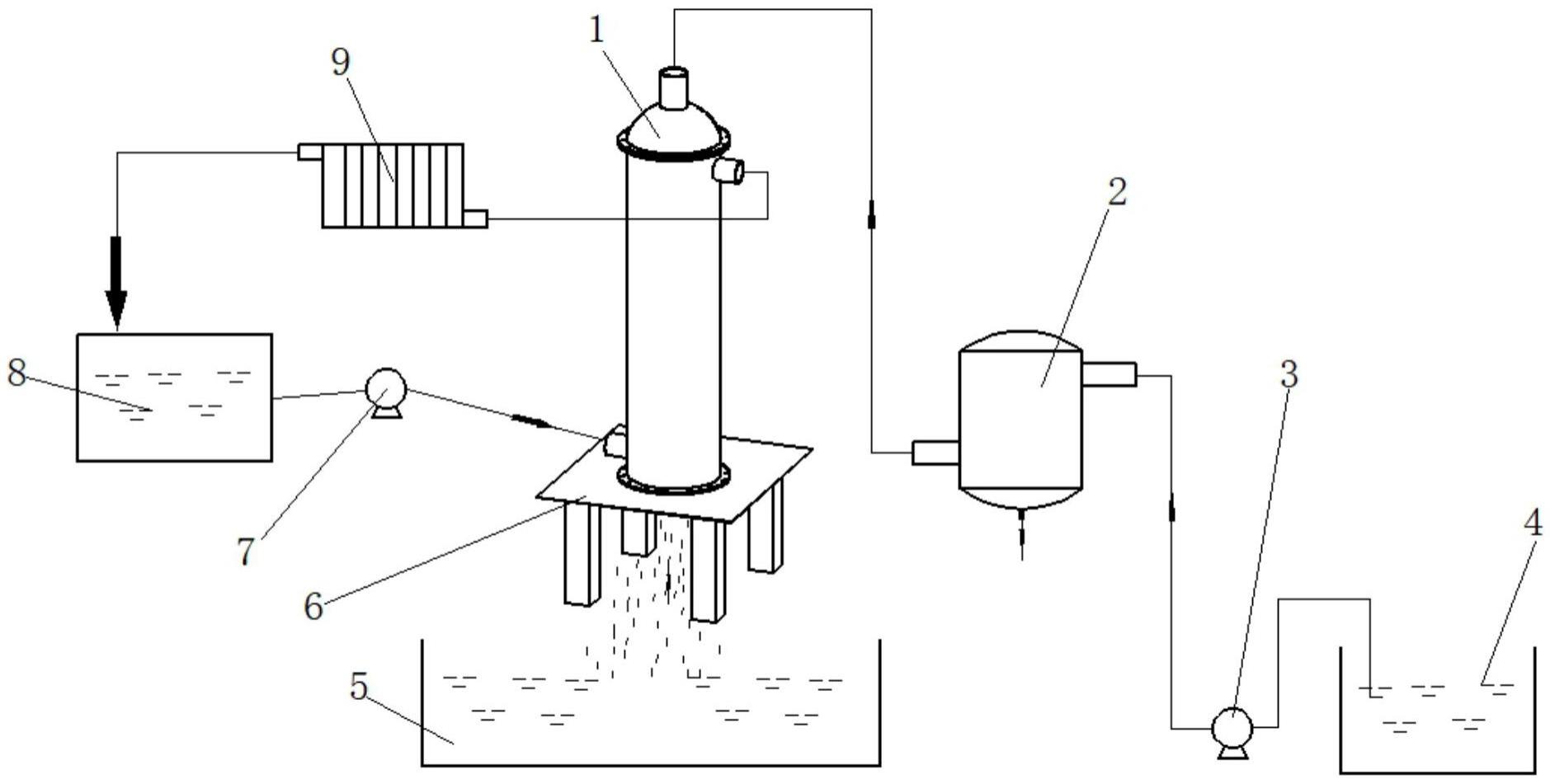 一种冲渣水余热回收利用系统的制作方法