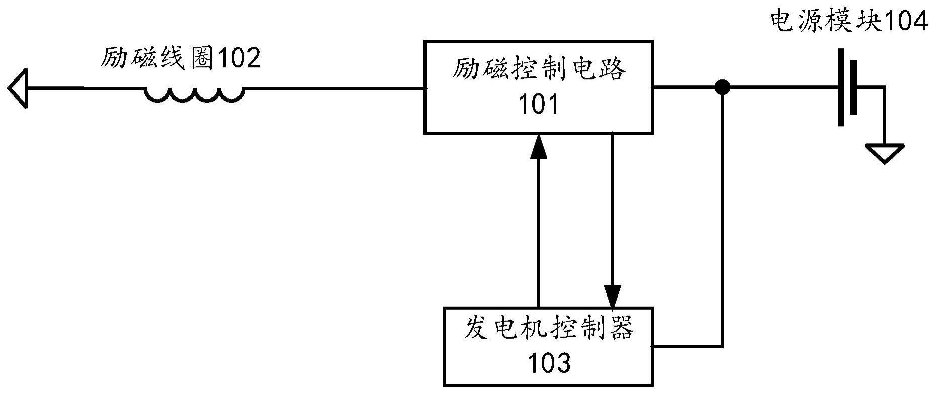 励磁电流供给电路和电子设备的制作方法