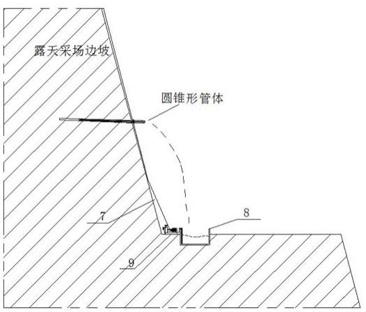 一种解决露天采场边坡渗水的集水导水装置的制作方法