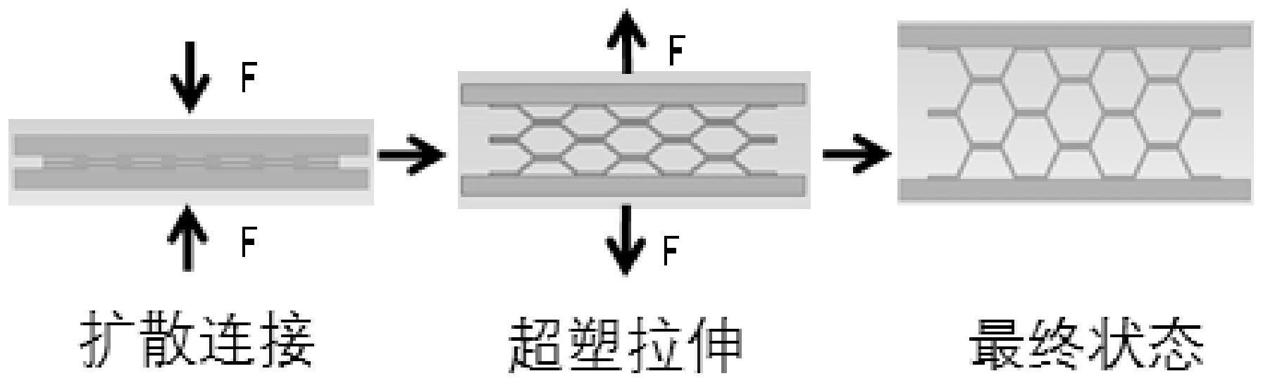 一种蜂窝夹层板扩散连接/超塑拉伸的方法与流程