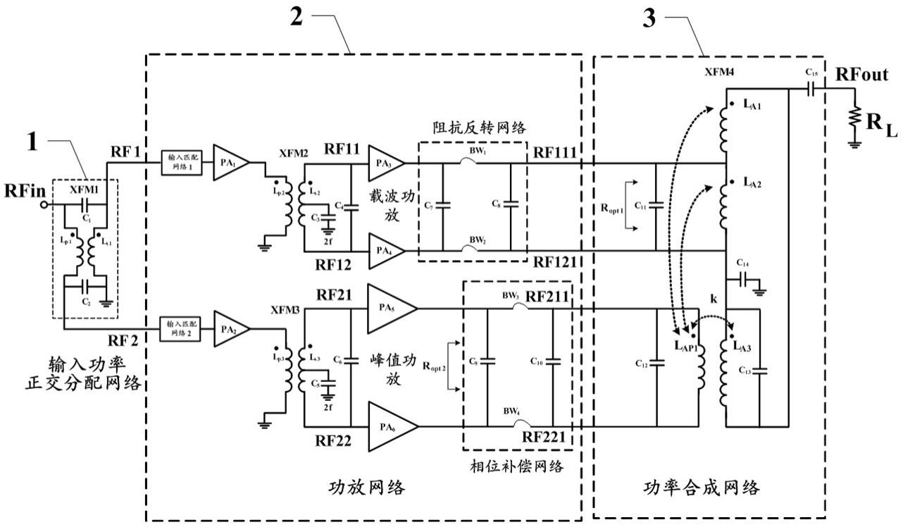 电流合成式新型Doherty功率放大器的制作方法