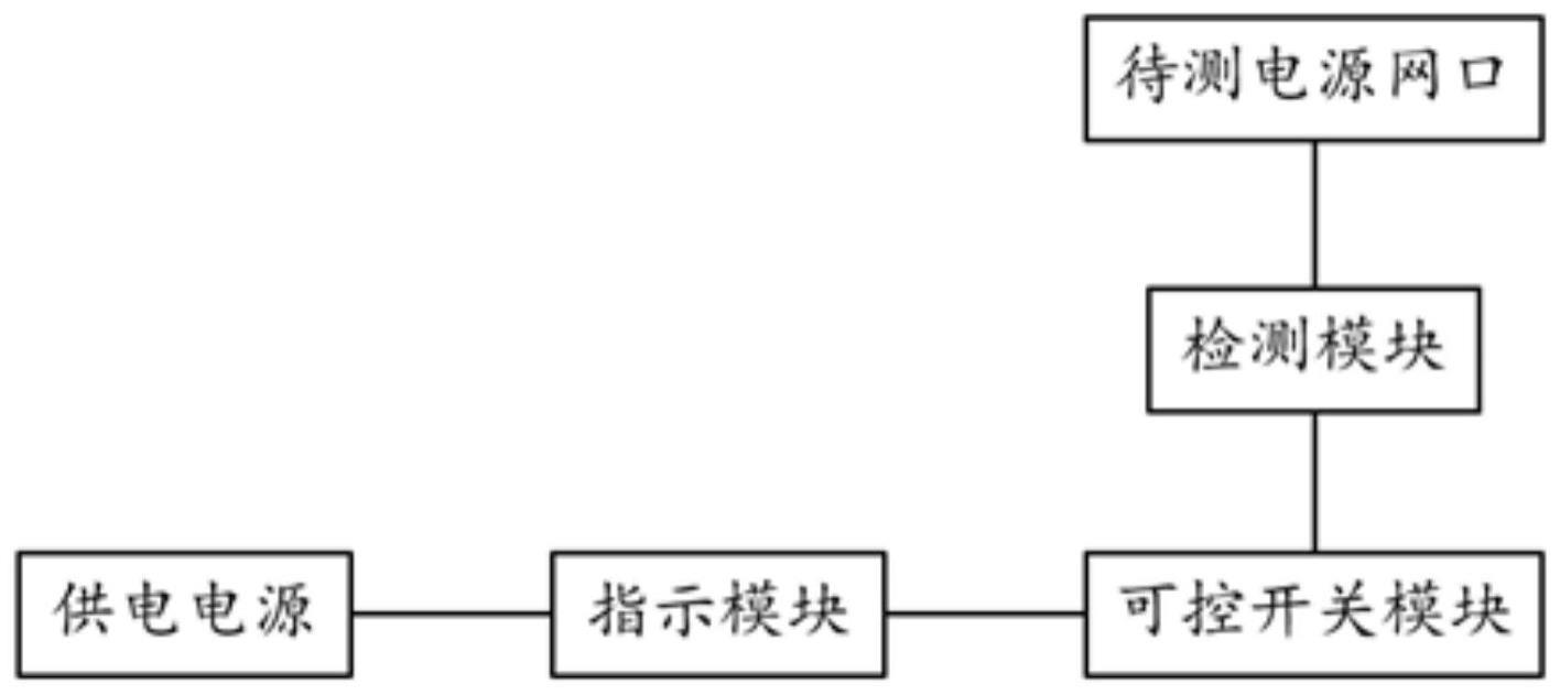 一种电源网口检测电路的制作方法