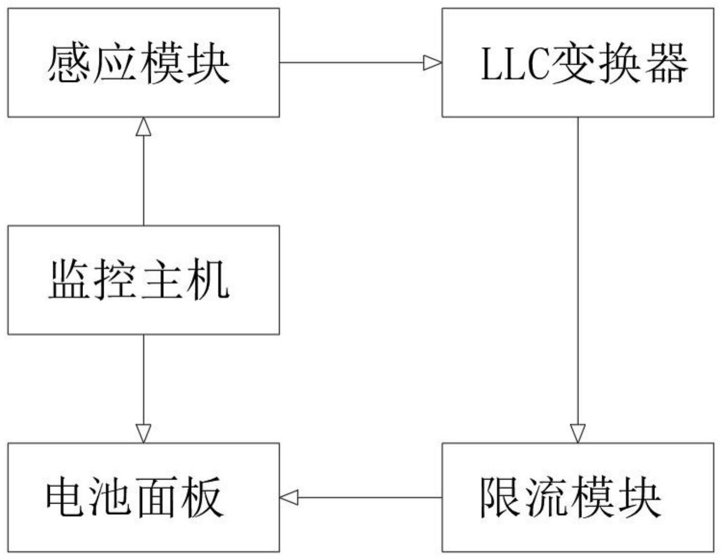 一种控制环路稳定的辅助控制电路的制作方法