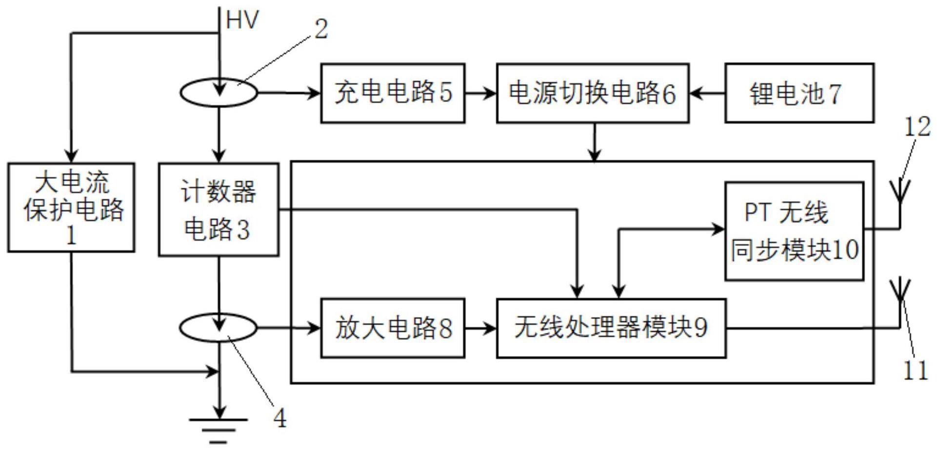 一种监测避雷器阻性电流的无线智能传感器装置的制作方法