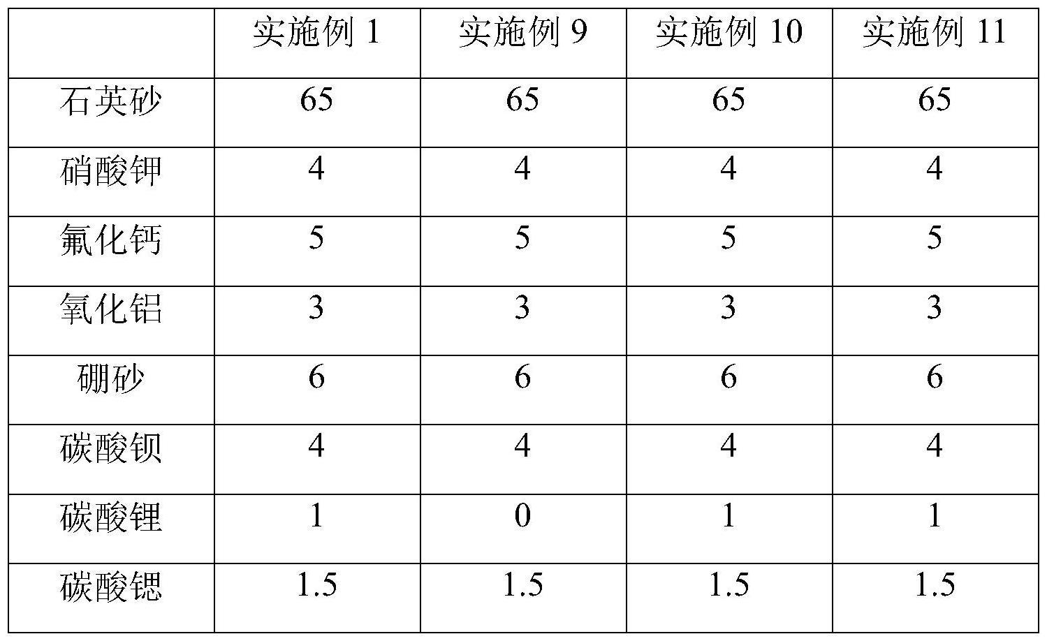 一种抗粘连耐腐蚀无机玻璃瓷釉涂层及其加工方法与流程