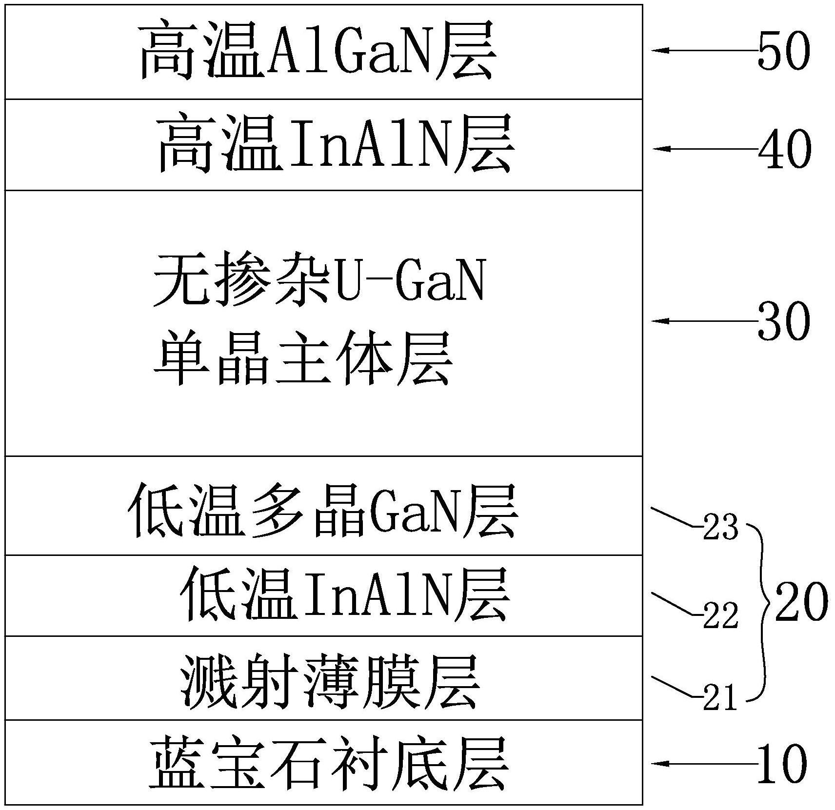 GaNHEMT外延片结构和半导体器件的制作方法