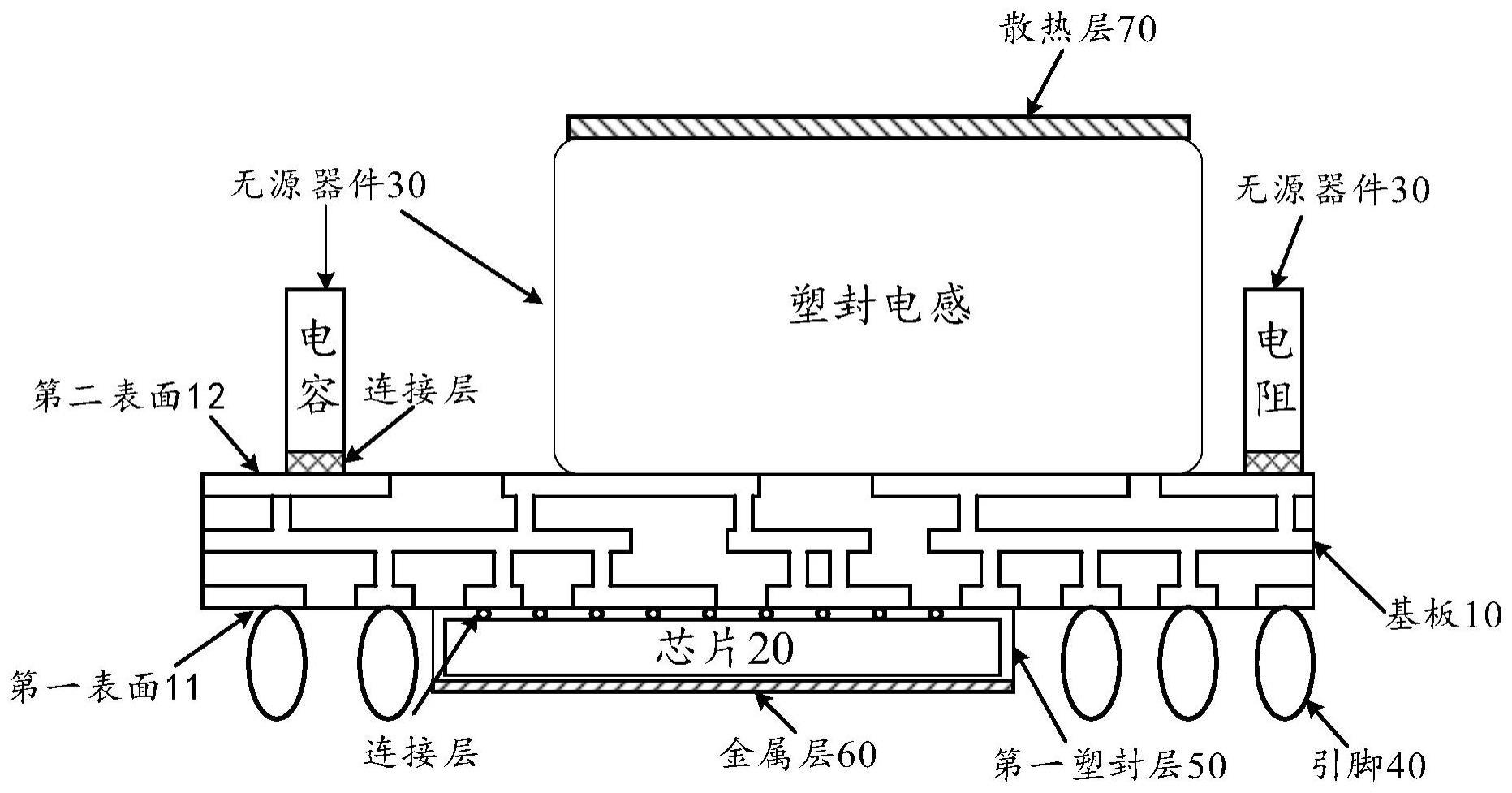 球栅阵列封装的电源模块及电子设备的制作方法