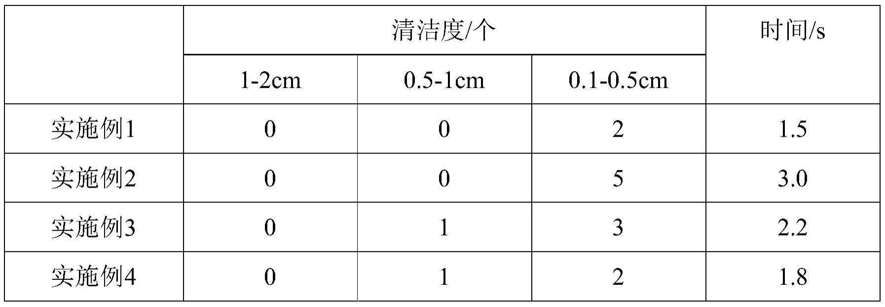 一种激光刀模的清洁除尘方法及其应用与流程