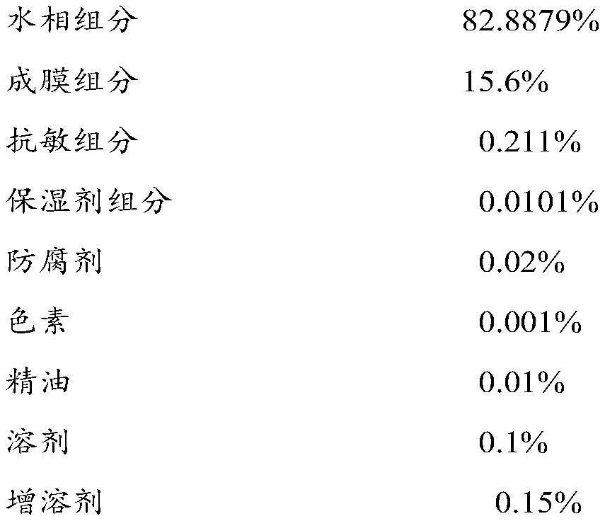 一种祛黑头的组合物、化妆品及制备方法与流程