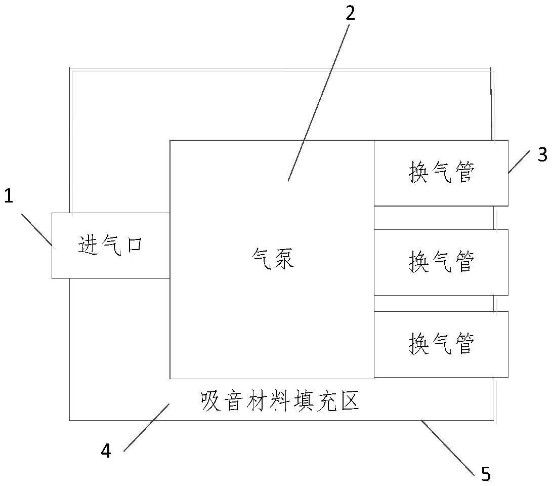 一种低噪音气垫的制作方法