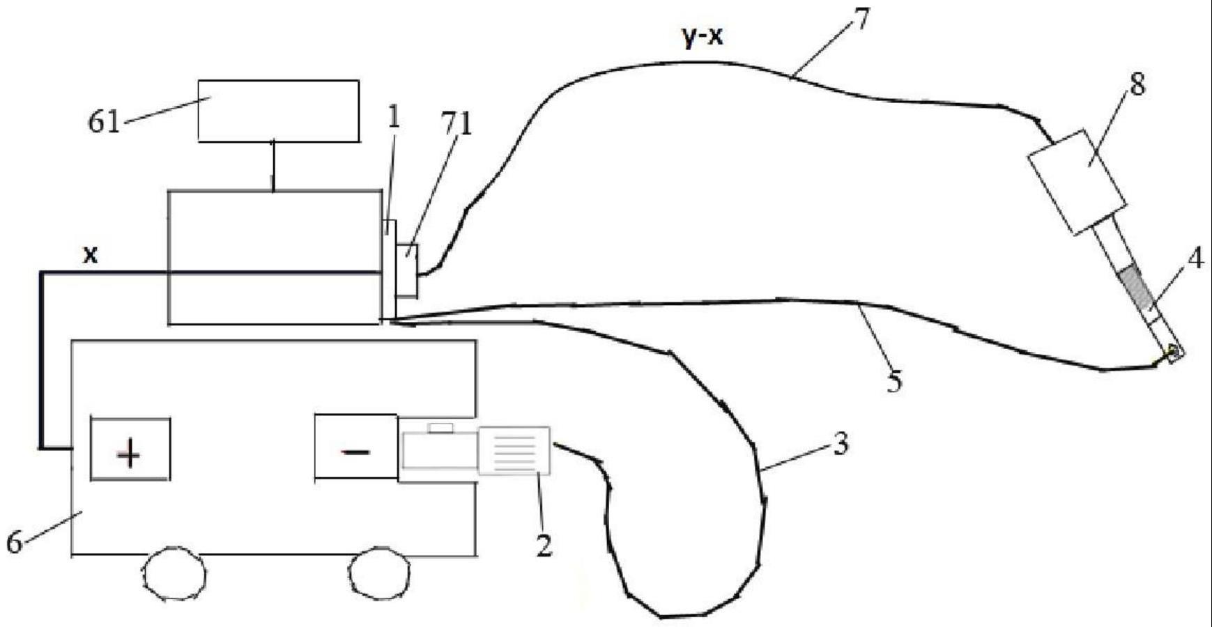 一种用于焊机电参数测量的连接工具和辅助装置的制作方法