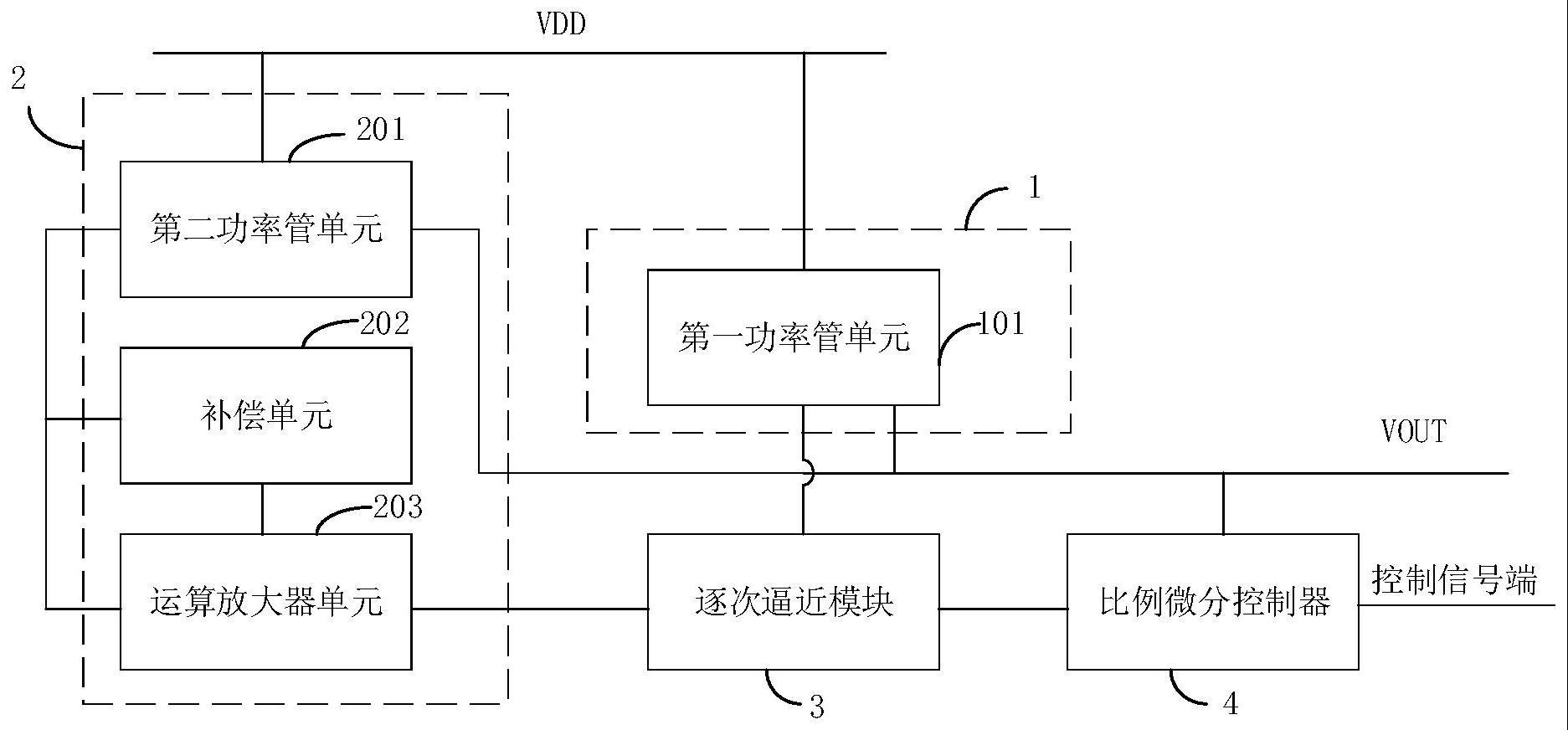 基于比例微分控制器的数模混合线性稳压器系统