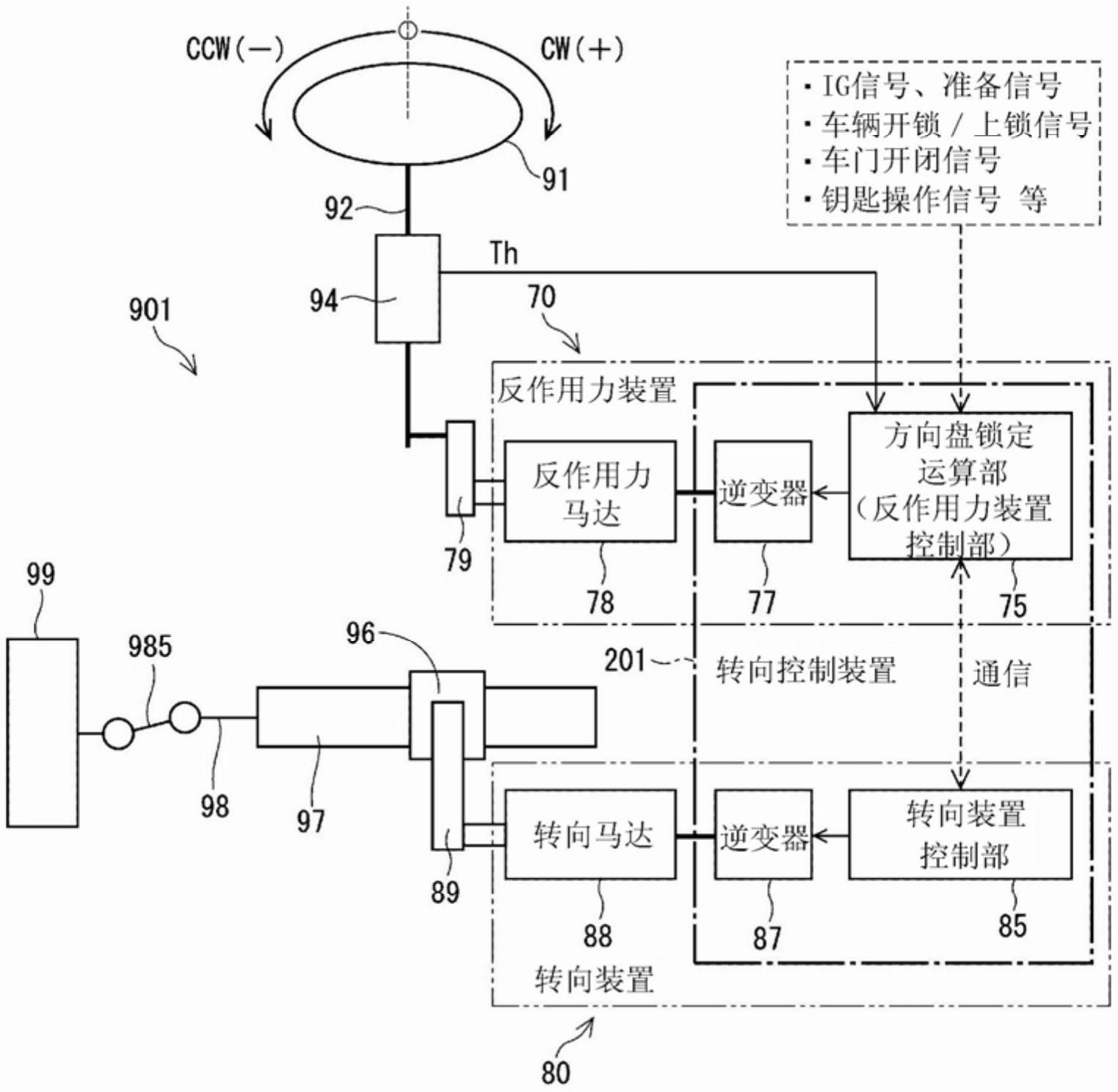 转向控制装置的制作方法