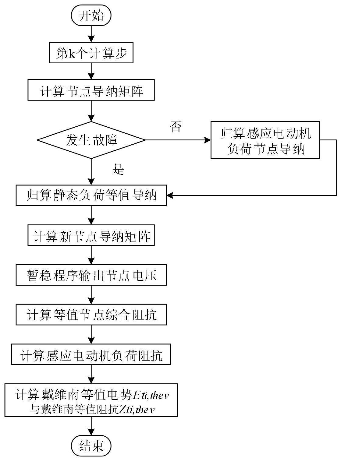 域名重定向失败？原因分析与解决方法全解析(域名被重定向)