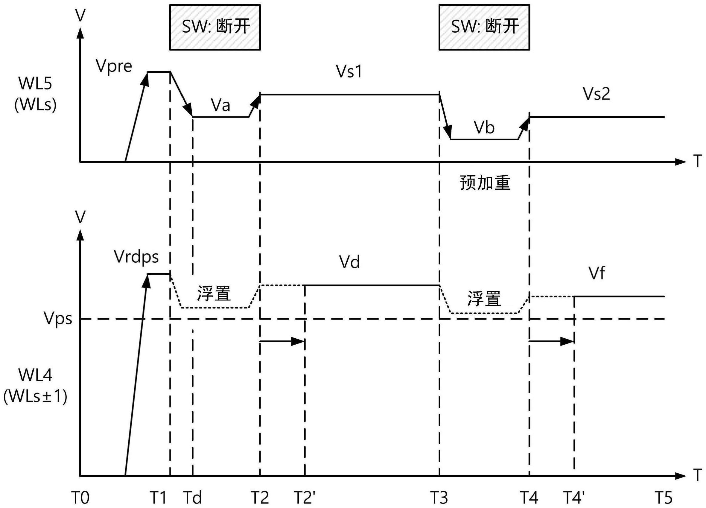 控制相邻字线的浮置状态的半导体存储器件及其操作方法与流程