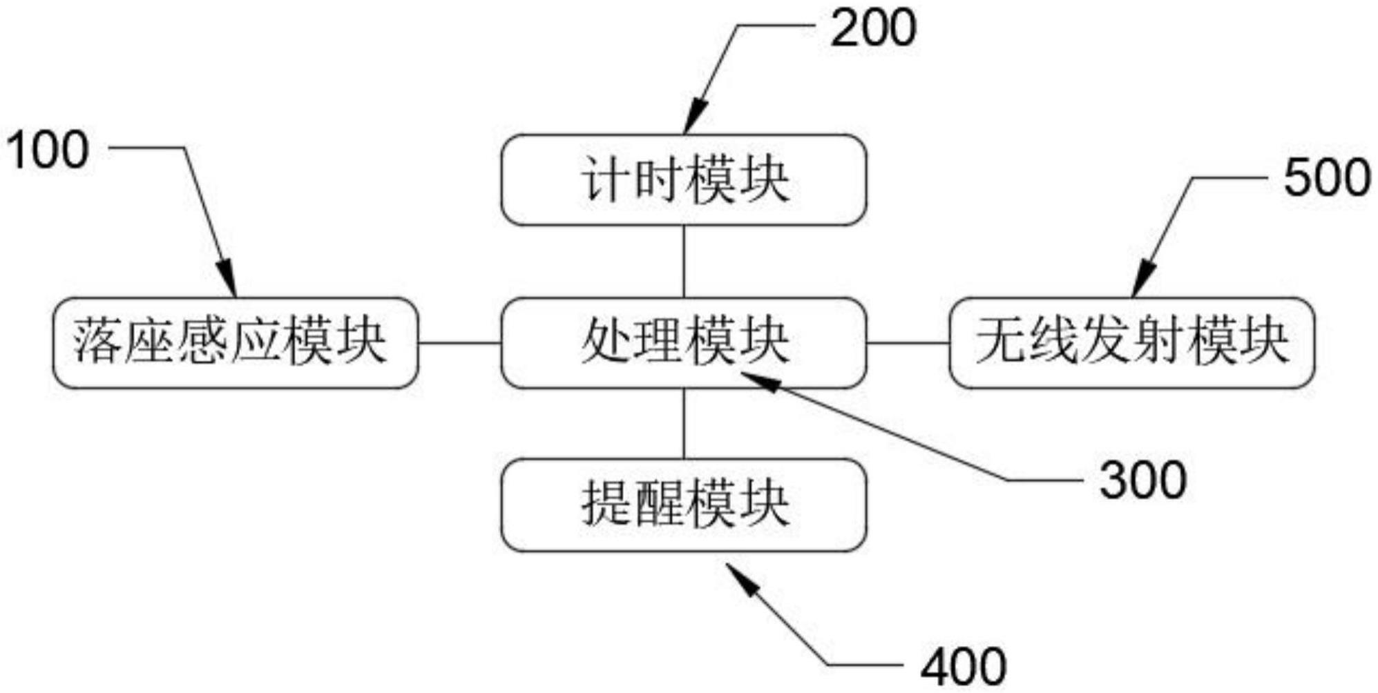 一种防久坐智能报警系统及具有该系统的智能马桶的制作方法