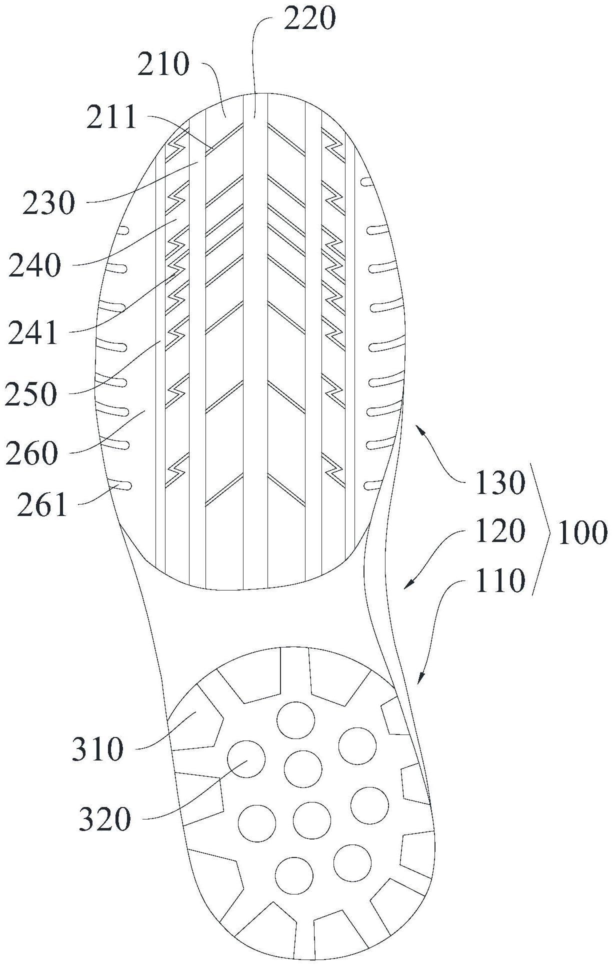 排水防滑鞋底及防滑户外鞋的制作方法