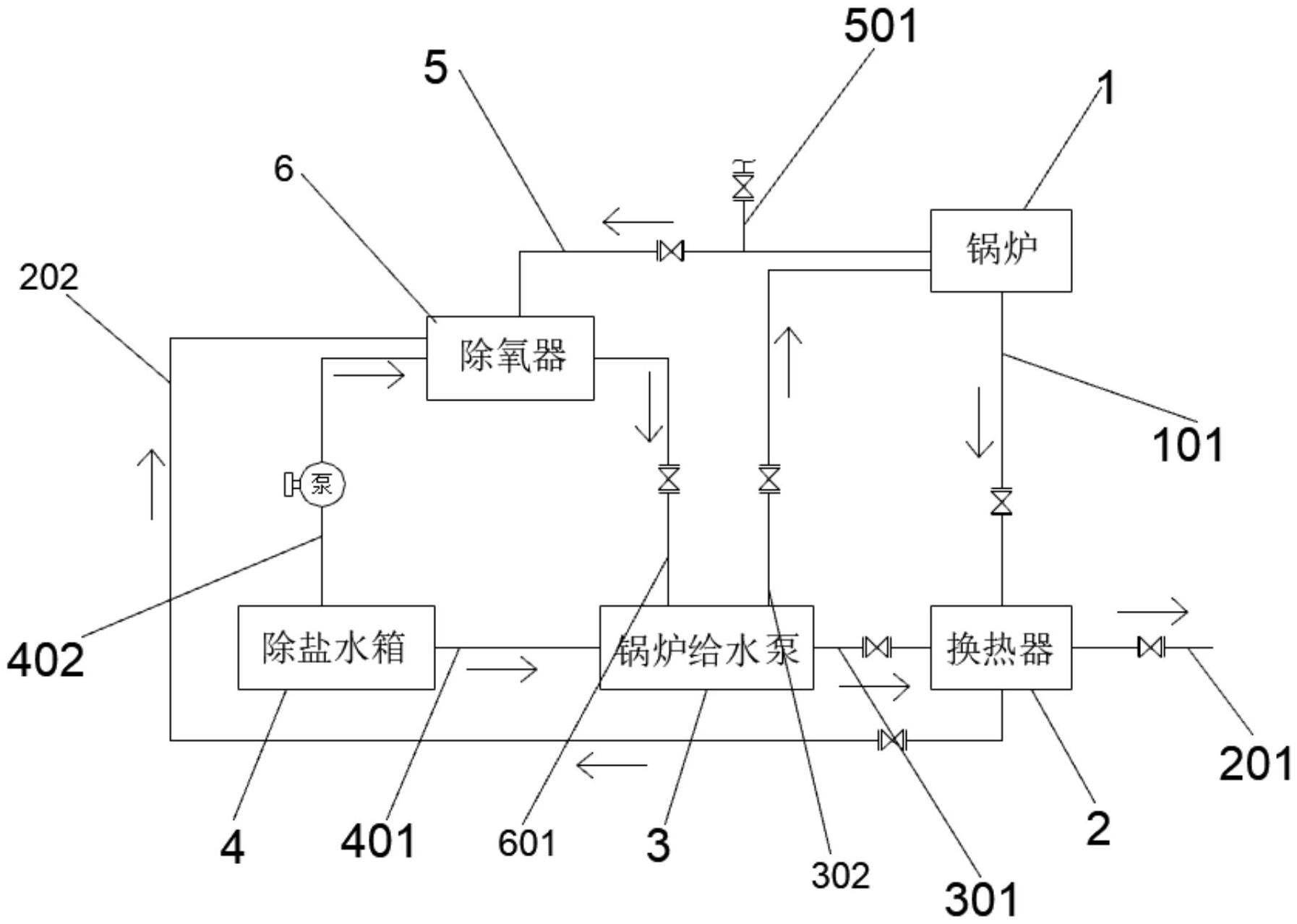 一种锅炉排水余热回收系统的制作方法