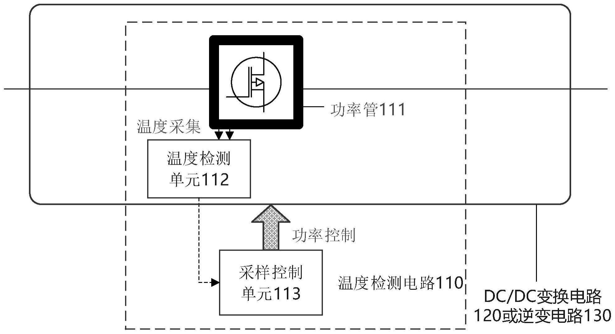 一种功率管温度检测电路、逆变器和逆变器降额方法与流程