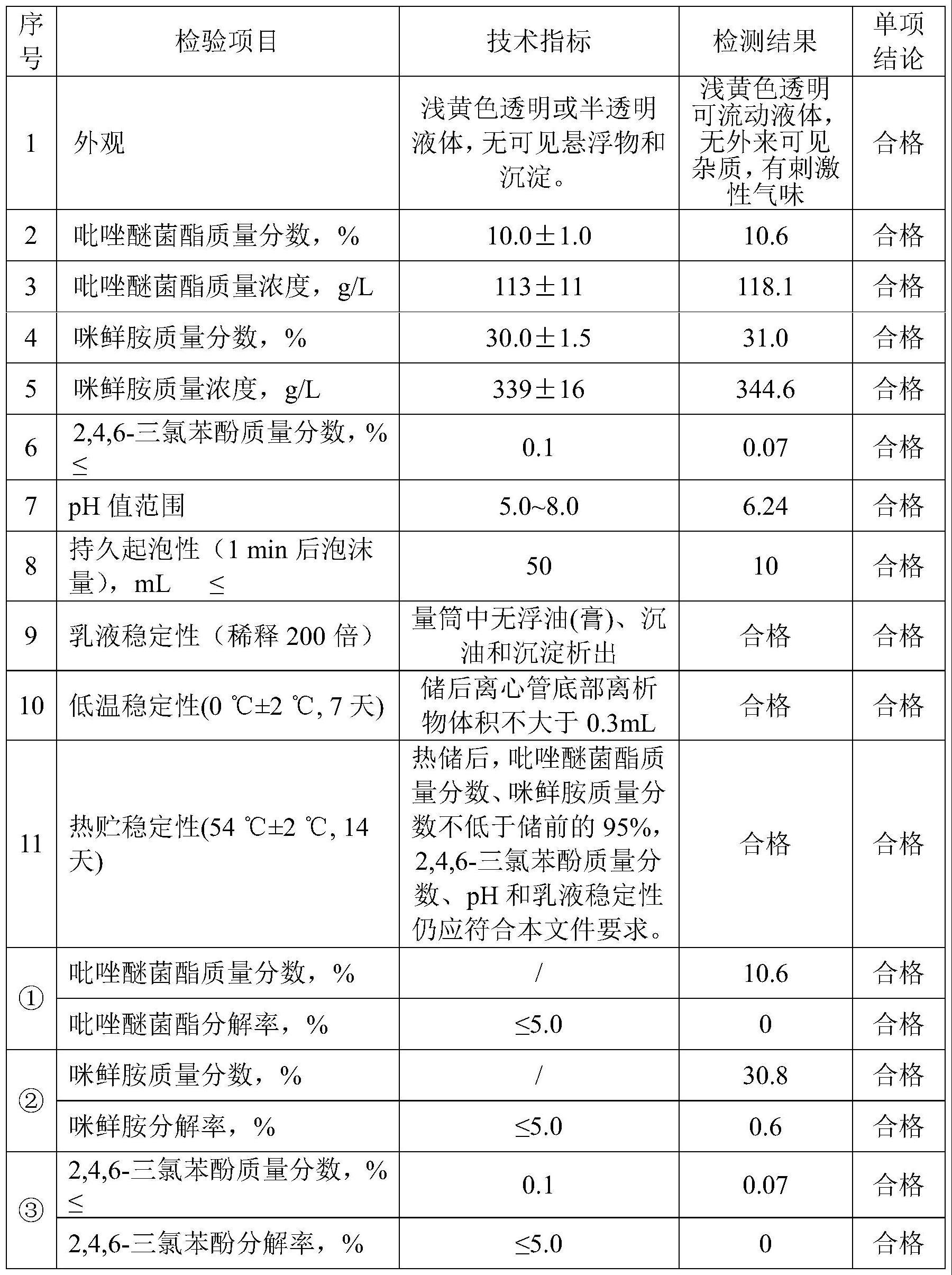 一种吡唑醚菌酯和咪鲜胺微乳剂及其制备方法和应用与流程