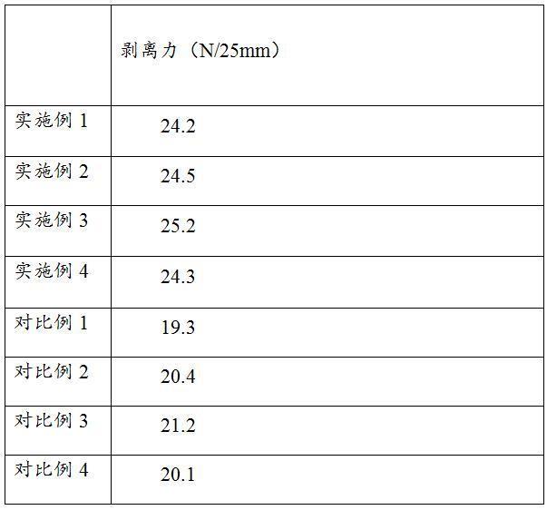 一种黑色装饰膜用合金靶材及其制备方法与流程