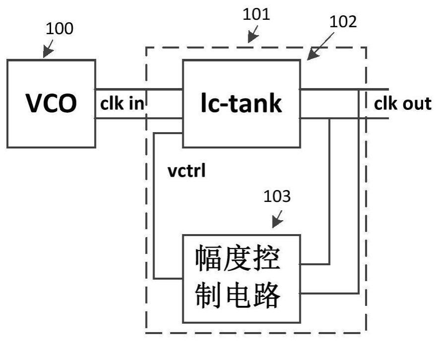 一种应用于400GPAM4CDR的时钟相位编程技术的制作方法