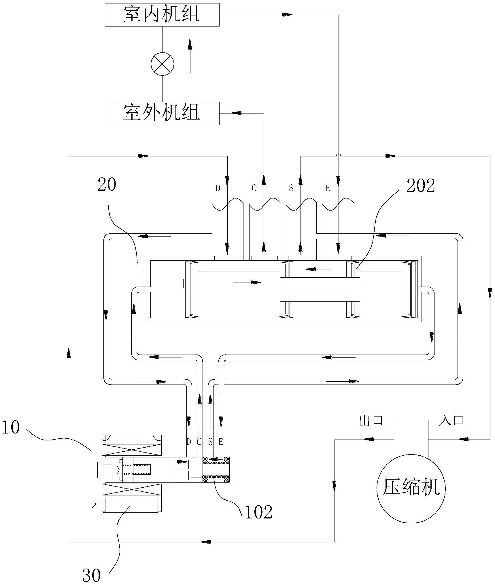 一种新型电磁四通换向阀结构的制作方法