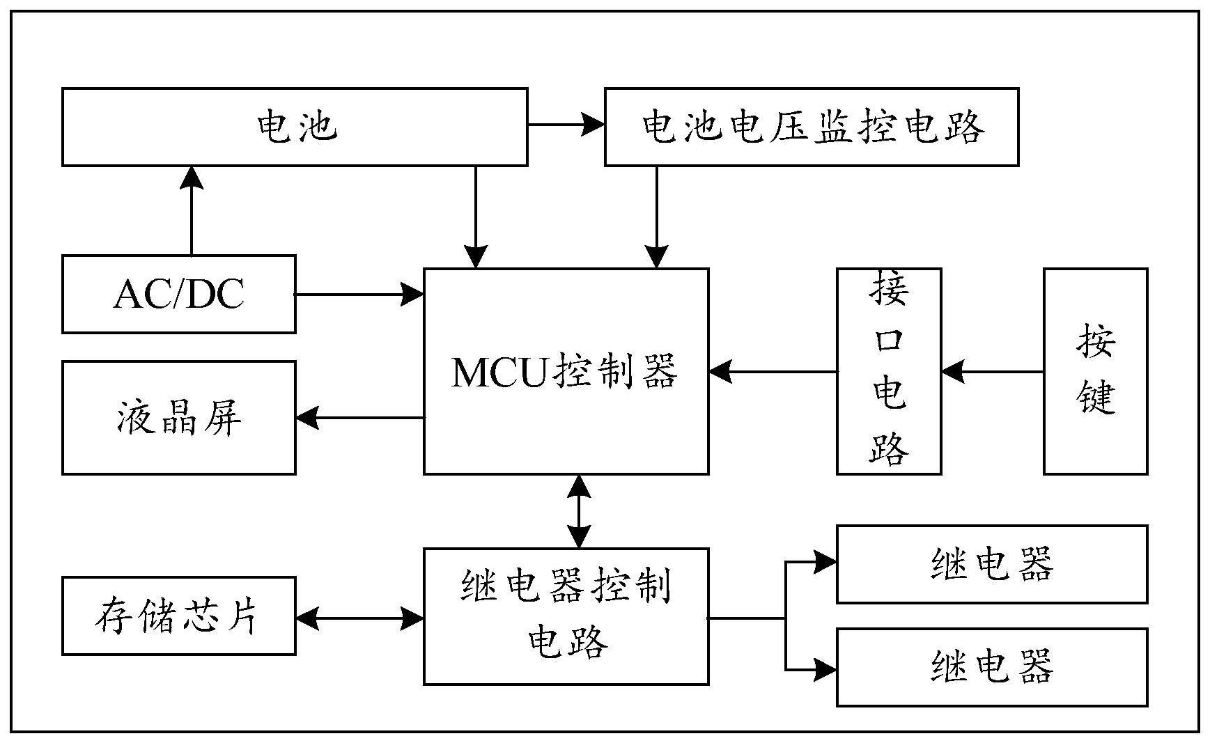 一种电子定时器插座及其定时设置方法与流程