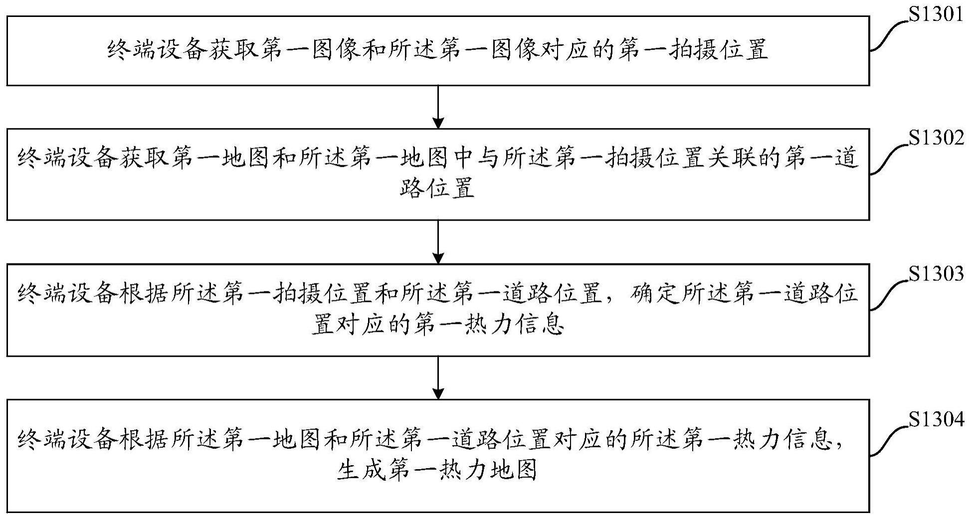 一种生成热力地图的方法及终端设备与流程