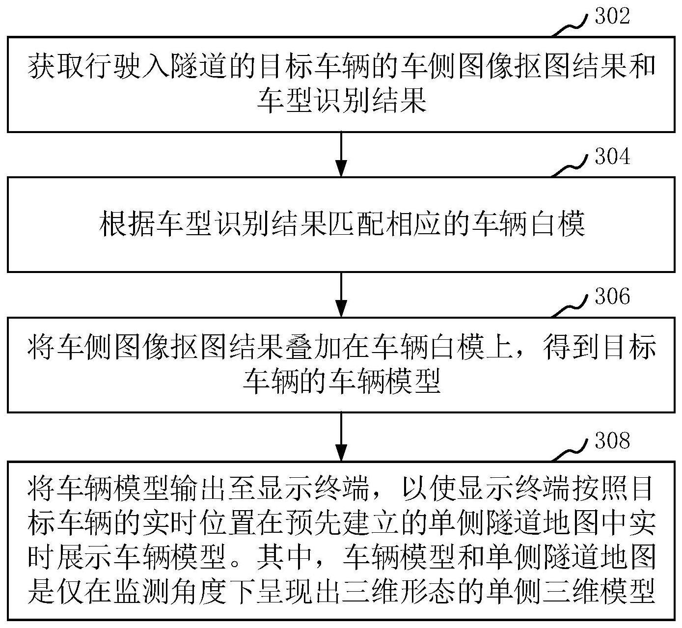 隧道监测方法、系统、计算机设备和存储介质与流程