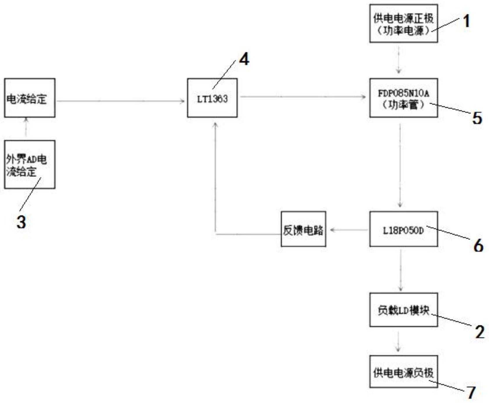 一种半导体激光器大电流恒流装置的制作方法