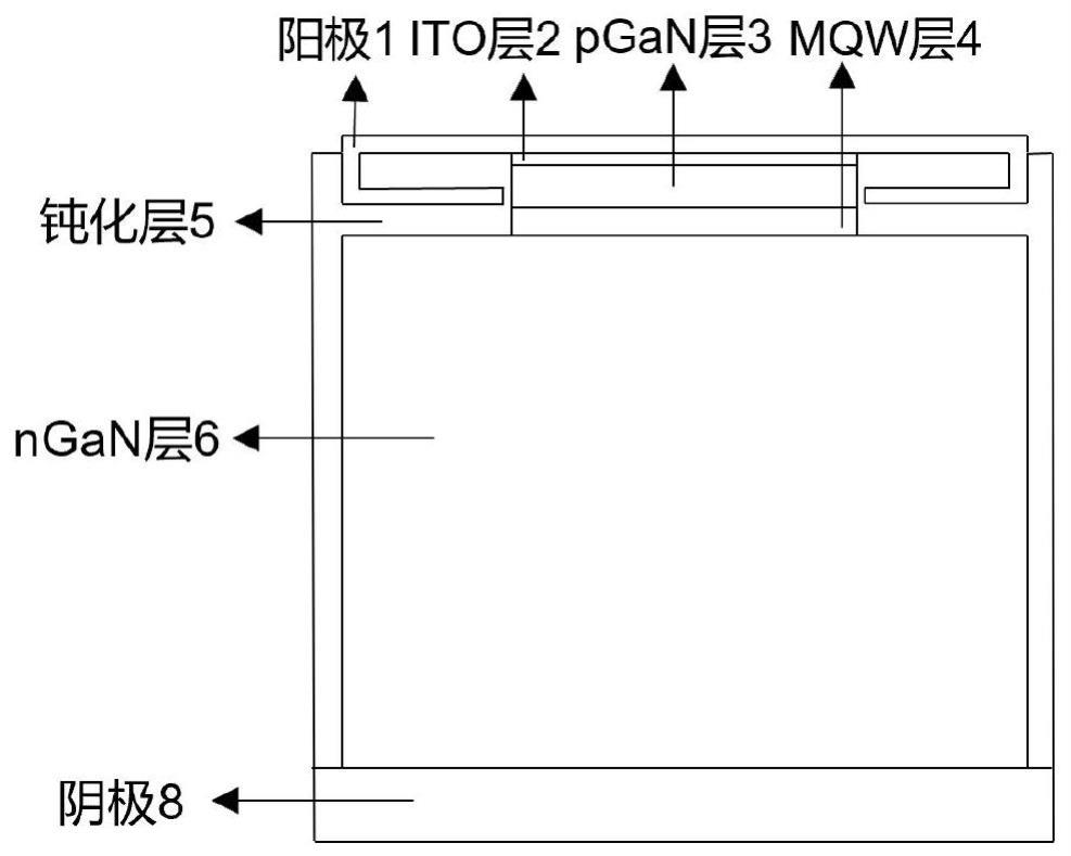 一种C字形阳极Micro-LED器件及其制备方法