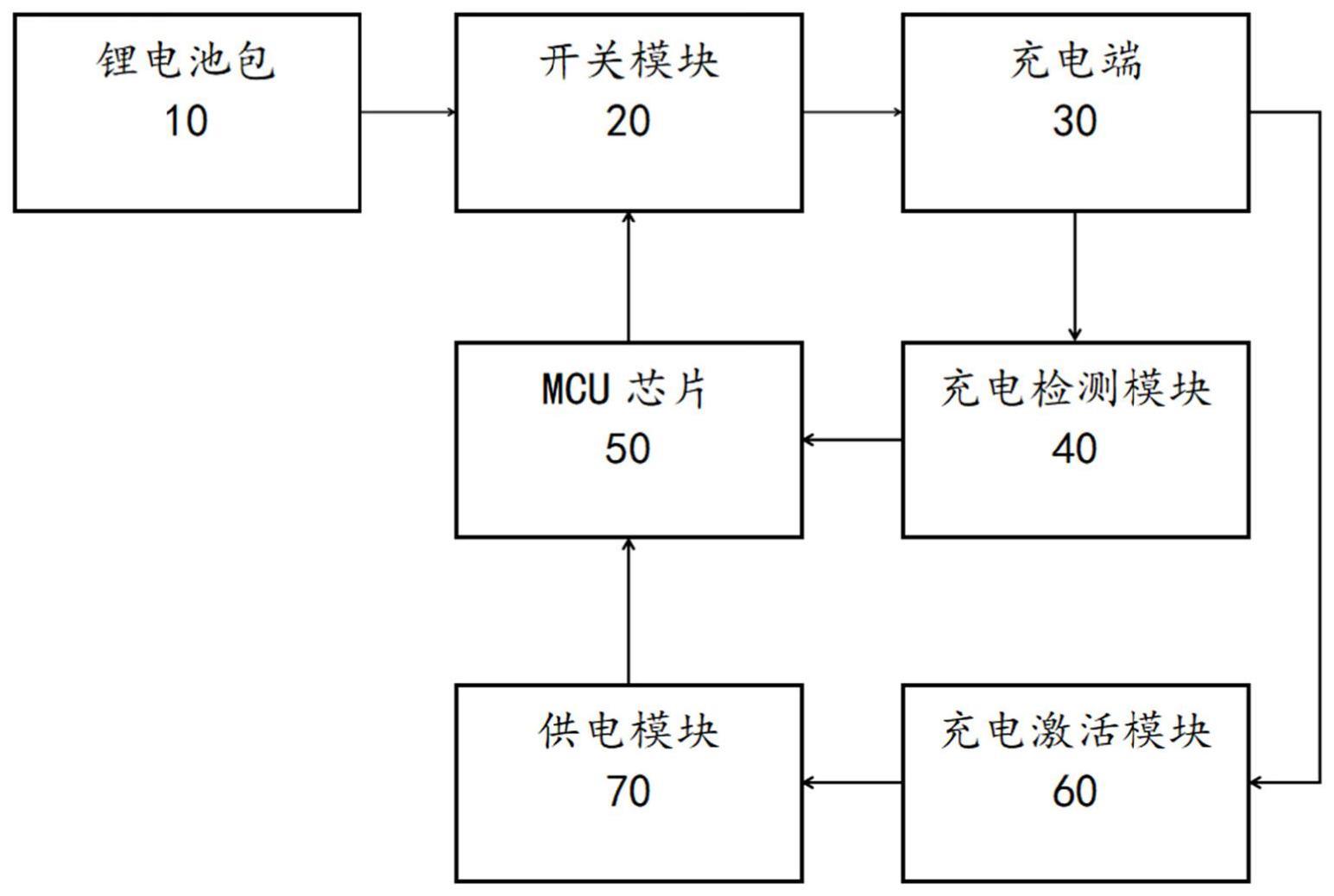 一种锂电池包充电保护电路及其保护板的制作方法