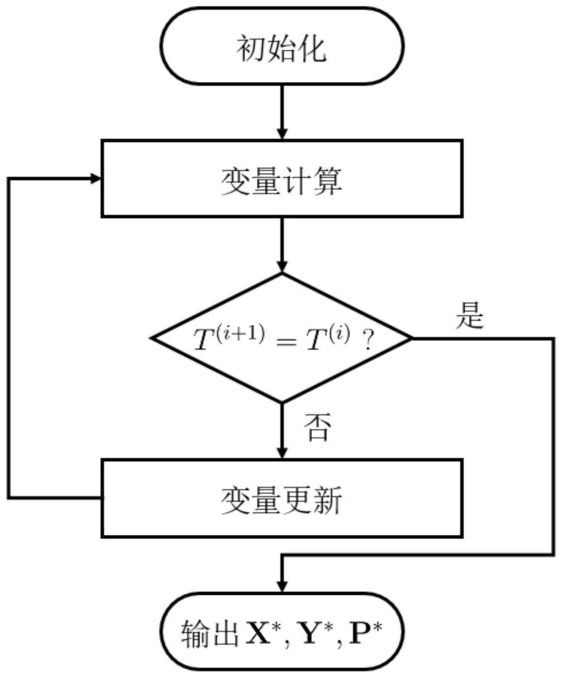 一种面向自适应流媒体的联合内容存储、码率转换与功率分配资源优化方法